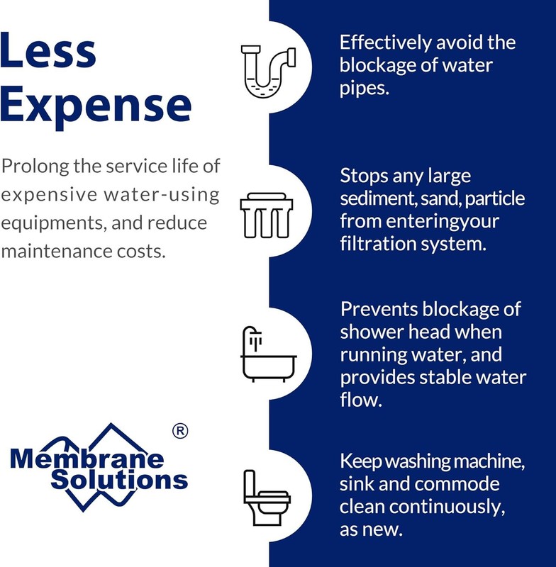 1 Pack 1 Micron 10"x2.5" Sediment Water Filter Whole House Replacement Cartridge gallery