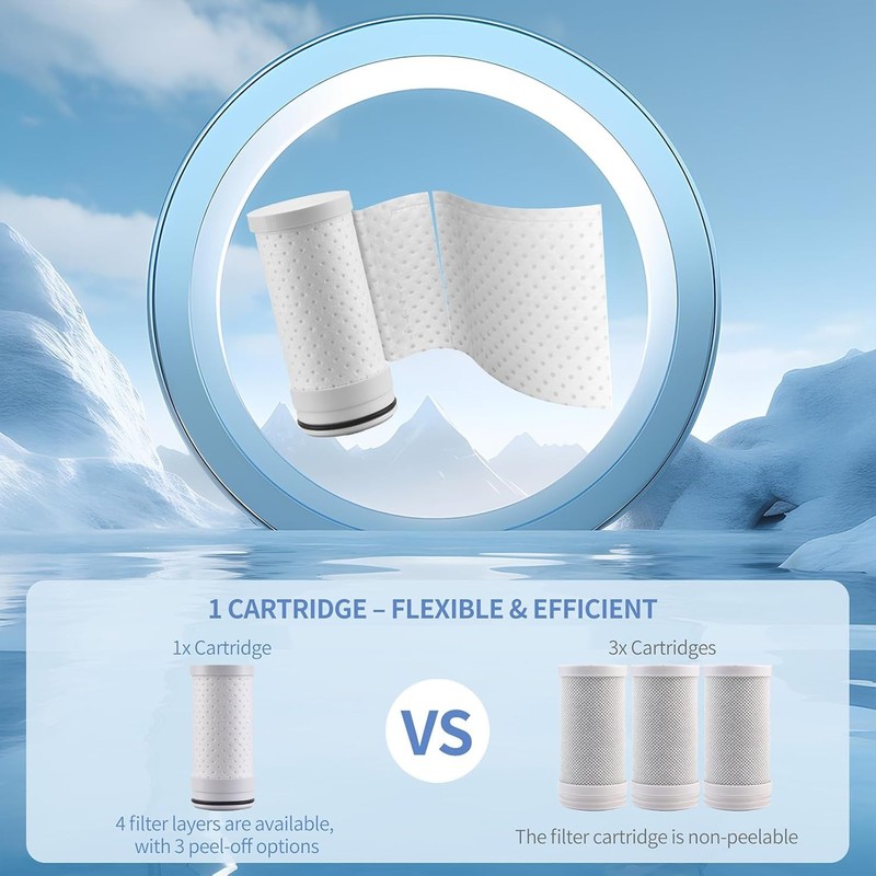 HOMELODY Faucet Filter 2-Pack U54042001 1050 Gal Tearable Carbon Fiber Purifier gallery