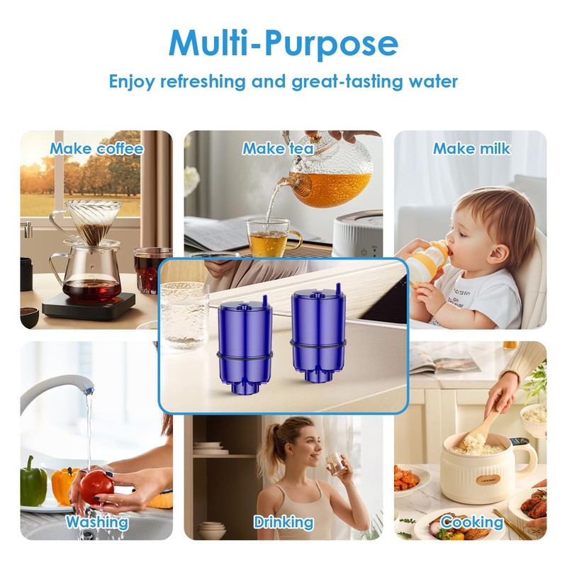 BREAUILL Faucet Water Filter Replacement Fit for All PUR, for PUR Plus Faucet gallery