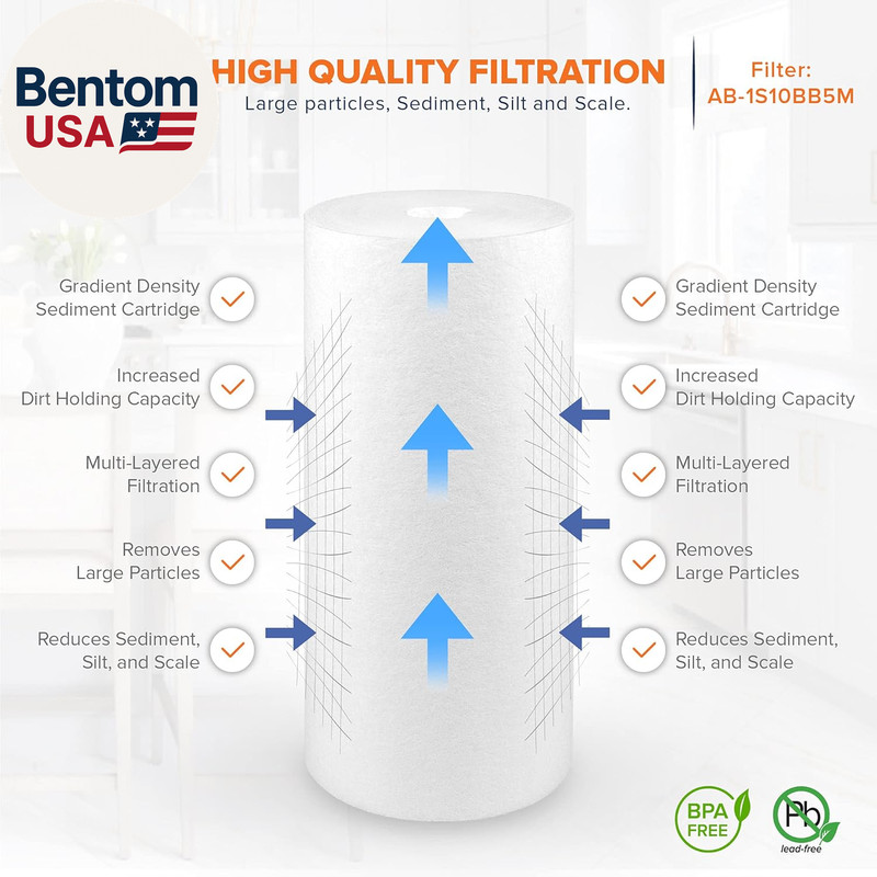 5 Micron 10 X 4.5 Well Water Sediment Filter Replacement Whole House Water Filte gallery