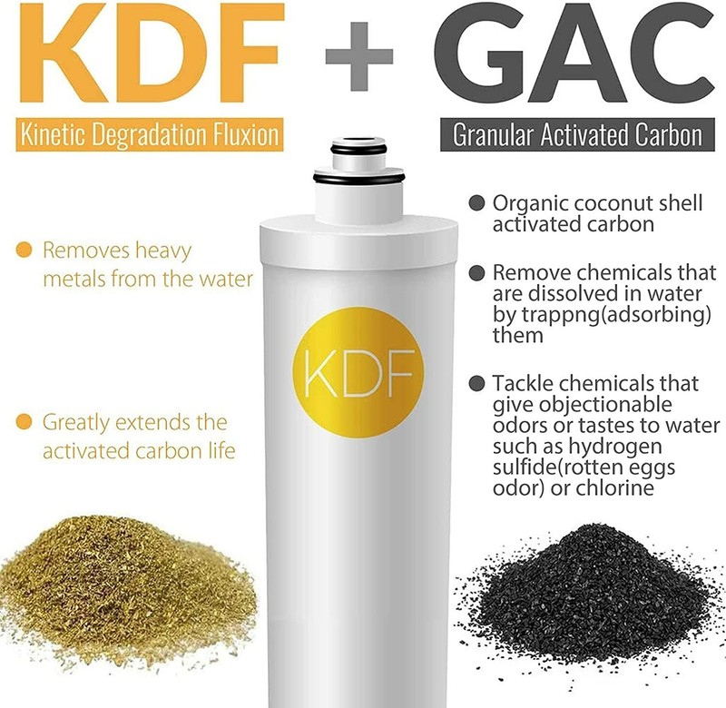 iSpring Filter Replacement For Ultra Filtration System CU-A4,Sediment,UF,KDF x 4 gallery