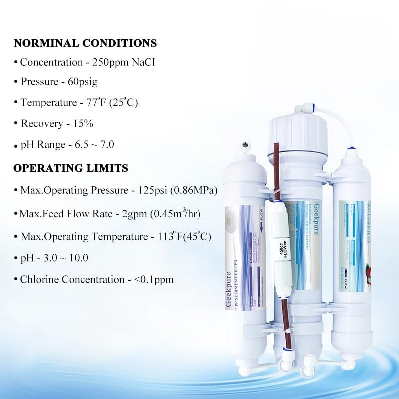 3-Stage Portable Aquarium RO Water Filter System - 100 GPD Reverse Osmosis Syste gallery
