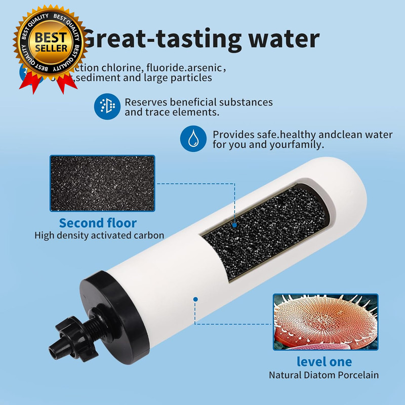 2 Pack 7'' Ceramic Water Filter Candle,7 Inch Water Filter Replacement Filters w gallery
