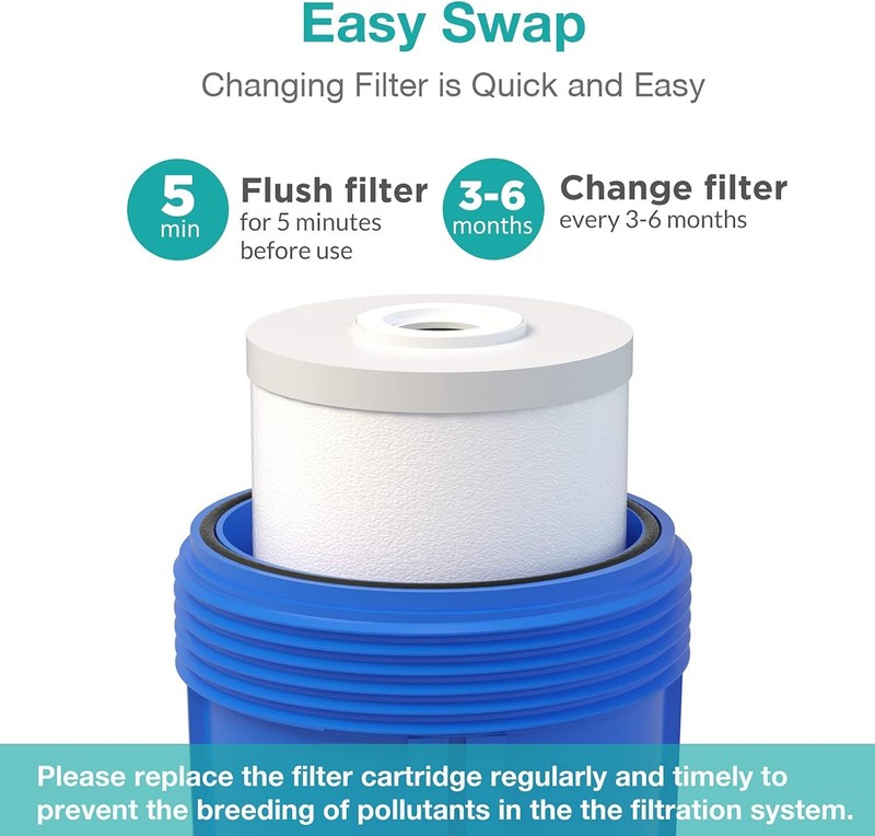 2Pack 5μm 10"X4.5" Sediment Water Filter Carbon Replacement for Big Blue GXWH35F gallery