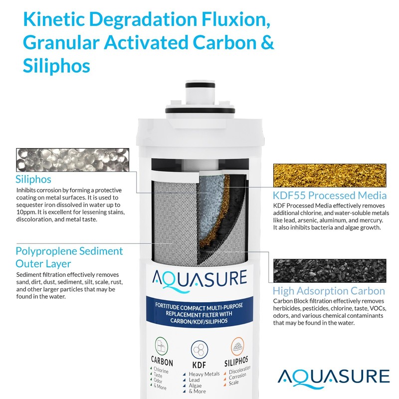 Fortitude Compact Under Sink Water Filter System w/ GAC/KDF Media Siliphos Scale gallery