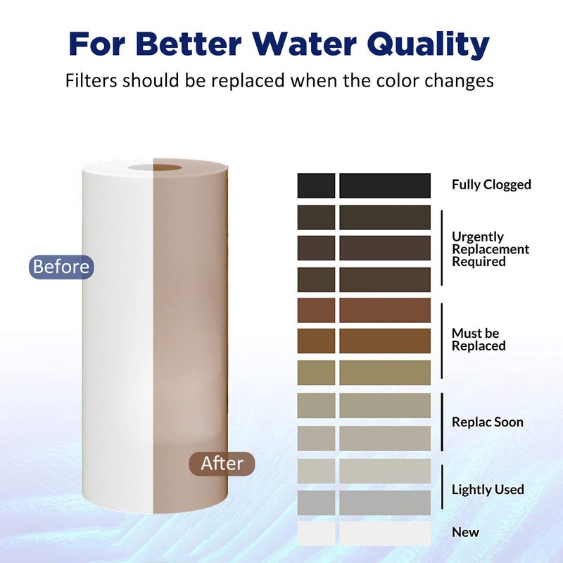 10 Inch Clear Big Blue Whole House Water Filter Housing System 4.5x10" Cartridge gallery