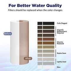 10 Inch Clear Big Blue Whole House Water Filter Housing 10″ x 4.5″ RO Filtration