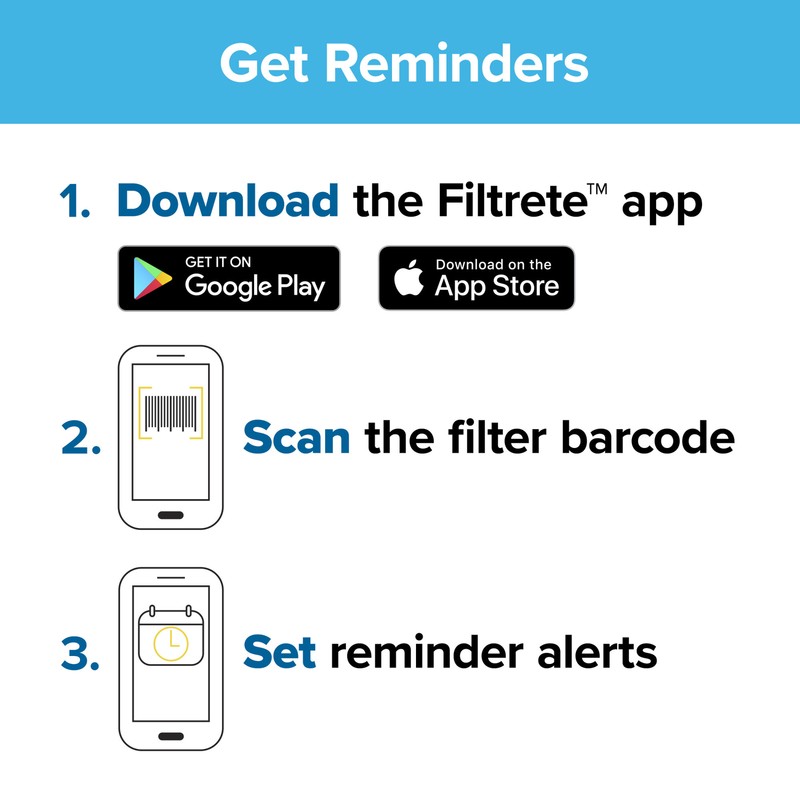 Filtrete Ultrafine Particle Reduction Filter UF02-2PK-1E, 20 in x 20 in x 1 in gallery