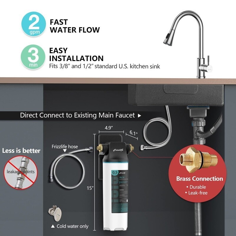 Under Sink Water Filter NSF Certified Reduces Lead Chlorine Odor 2GPM 0.5 Micron gallery