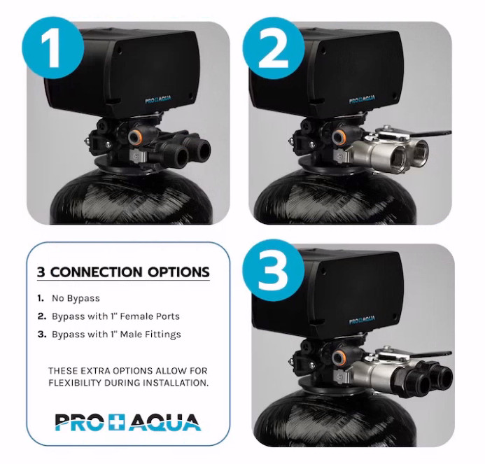 PRO+AQUA PRO-WELL Whole House Well Water Filter System 10 GPM Single Stage NEW gallery