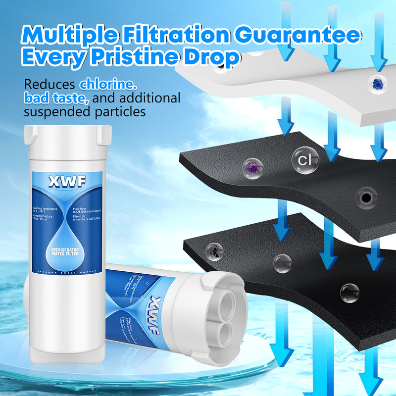6 Pack GE XWF Replacement XWF GNE27 Appliances Refrigerator Water Filter New gallery