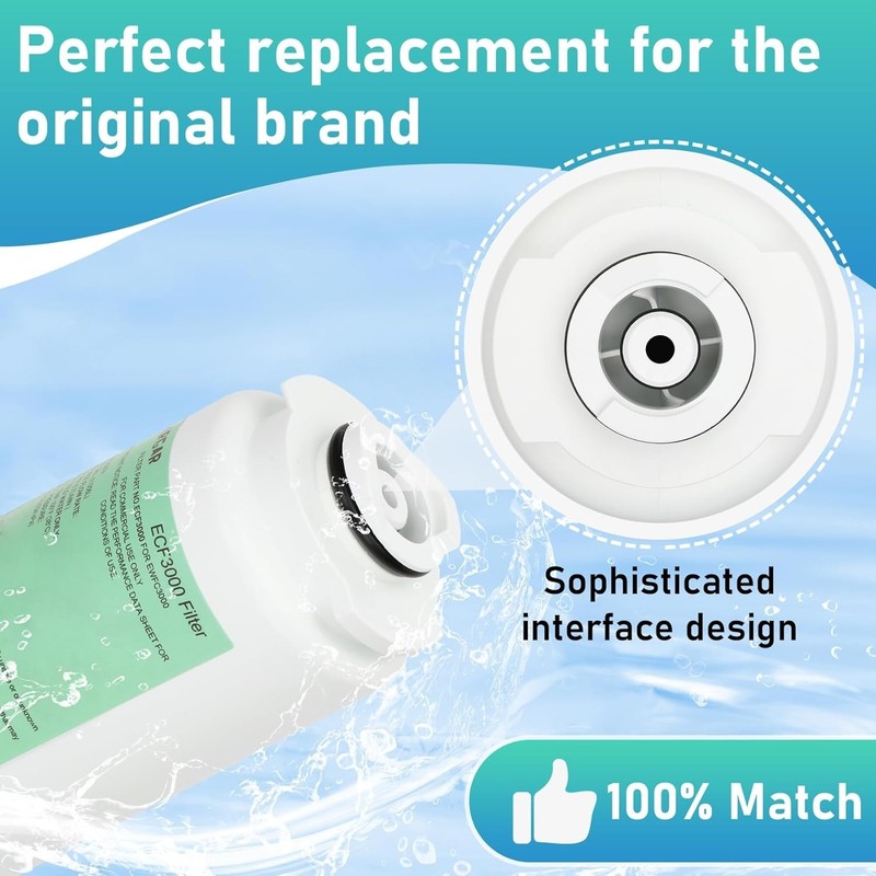 ECF3000 Water Filter 3 Pack for Elkay ezH2O WaterSentry Plus 3000 Gallon ERF750 gallery