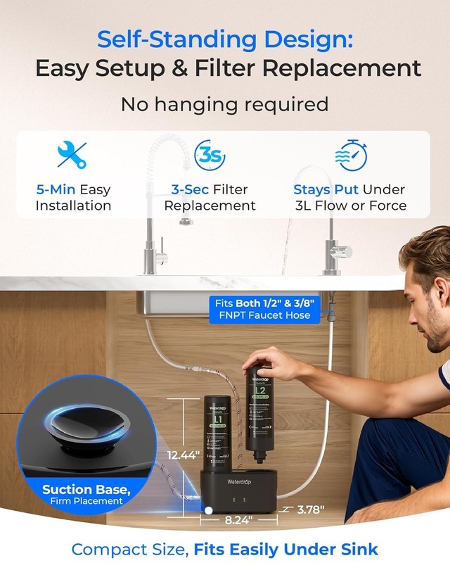 Waterdrop DLG-L Under Sink Water Filtration System with Separate Faucet, 2 Stage gallery