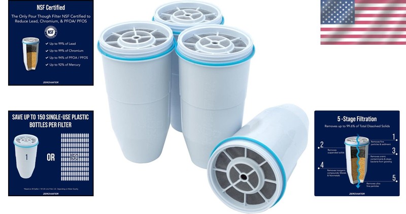 NSF-Certified 4-Pack ZR-004 Replacement Water Filter Cartridges for Clean Water gallery