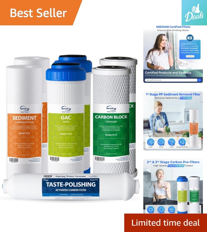 Complete 1- Filter Pack for Standard 5-Stage RO Systems – NSF Certified