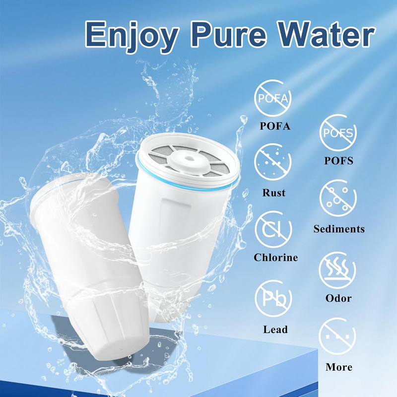 Water Filters for Z-Ero Water Pitchers Dispenser 0 TDS Pack of 2 gallery