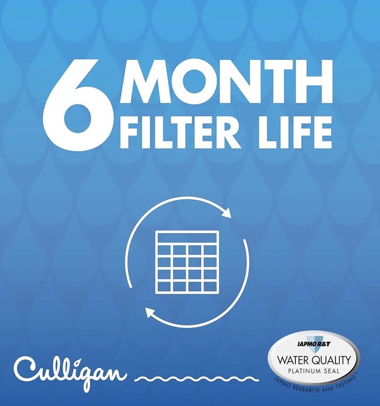 Culligan CUSCIN Replacement Samsung HAF CIN Refrigerator Water Filter Sealed 3X gallery