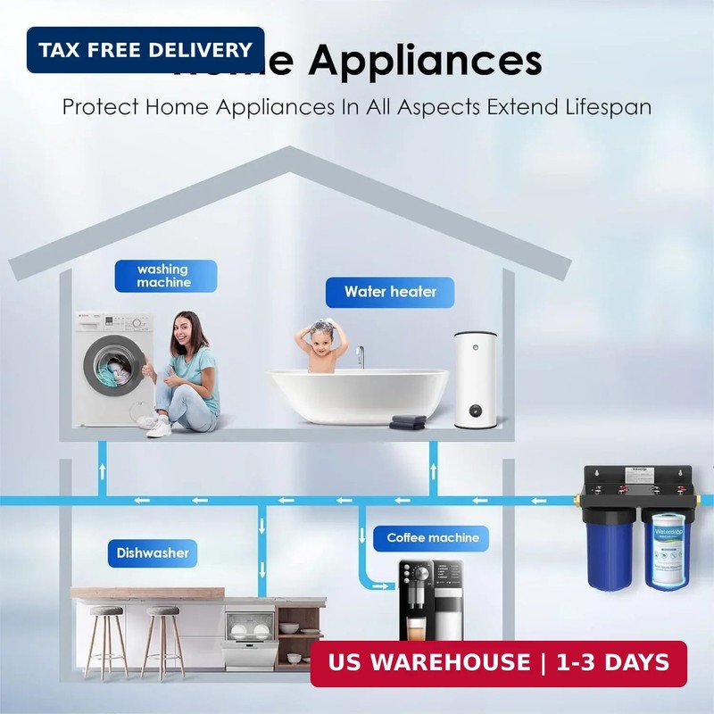 Waterdrop FXHTC Whole House Carbon Water Filter, Replacement for GE® FXHTC, GXWH gallery
