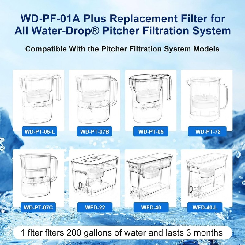 Reliable WD-PF-01A Plus Filter for Waterdrop Pitchers - Removes Chlorine & Odor gallery