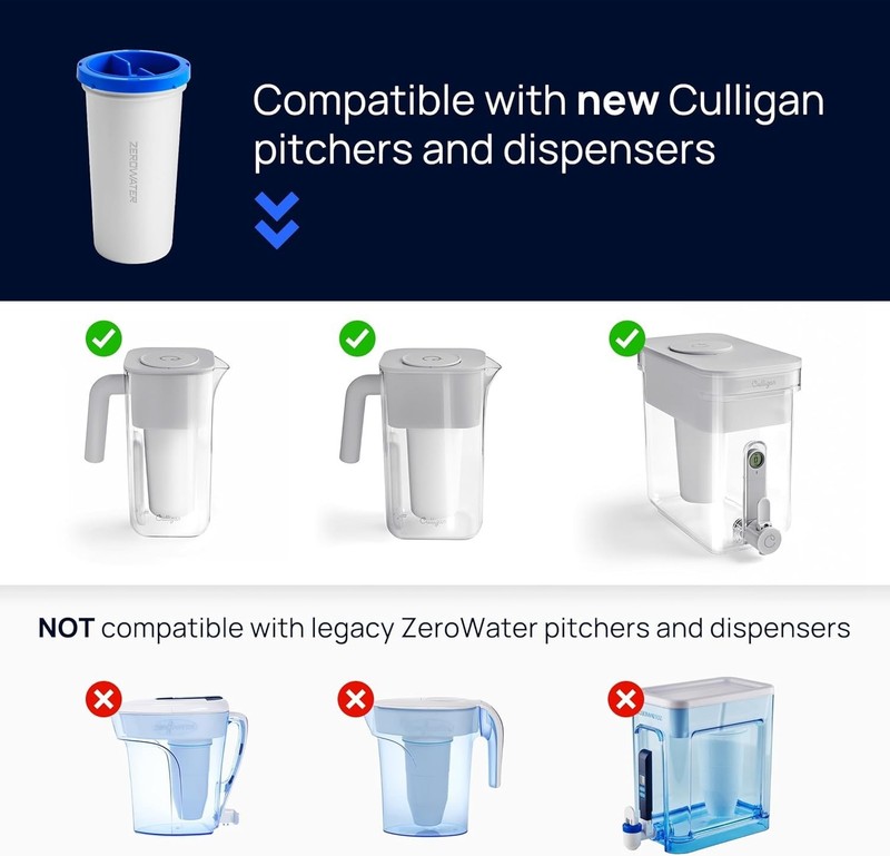 with ZeroWater Technology Replacement Filter 2-Pack, 5-Stage Advanced Water F... gallery