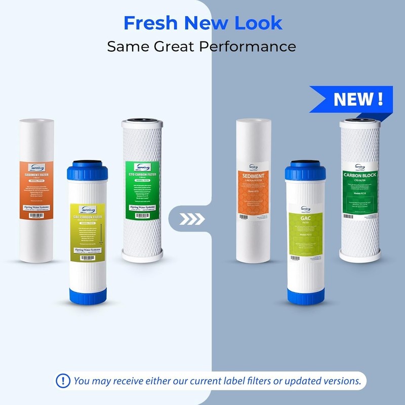F3 NSF Certified 6- Prefilter Replacement Water Filter Cartridge Pack Set for... gallery
