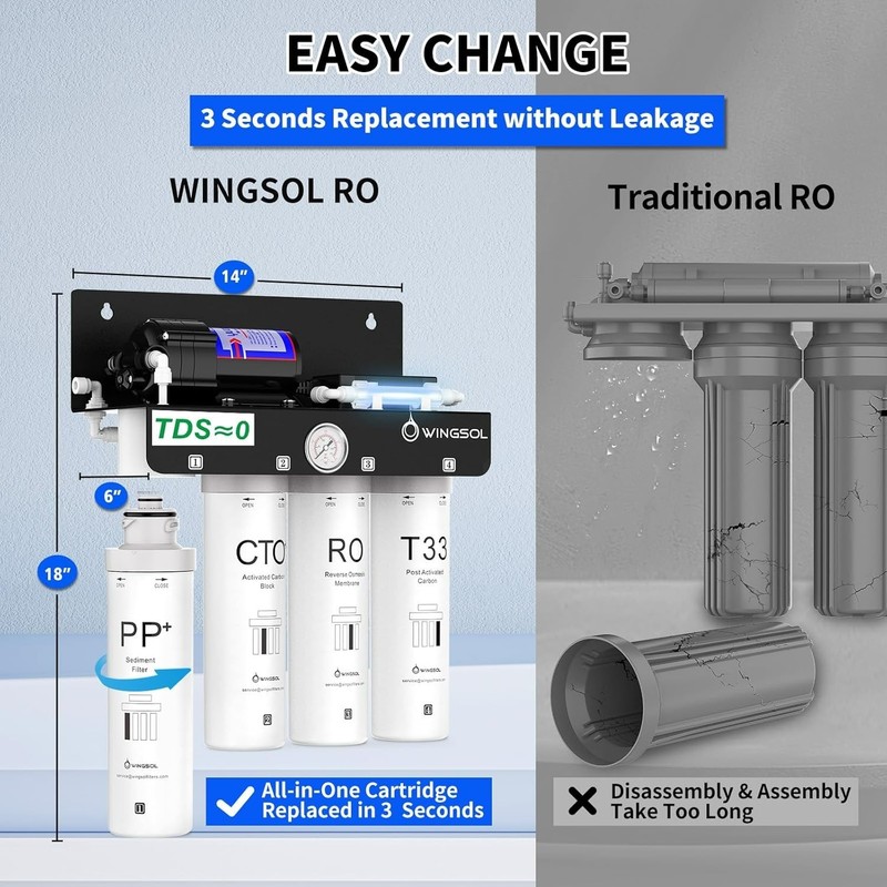 Reverse Osmosis Water Filter, 0 TDS UV Space-Saving Tankless RO System, 10-Layer gallery