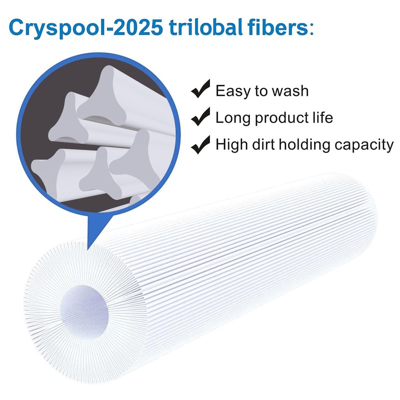 04075 Filter for C-4950, PRB50-IN, Cal Spa Hot Tub, 50 Sq. Ft, 2 Pack gallery