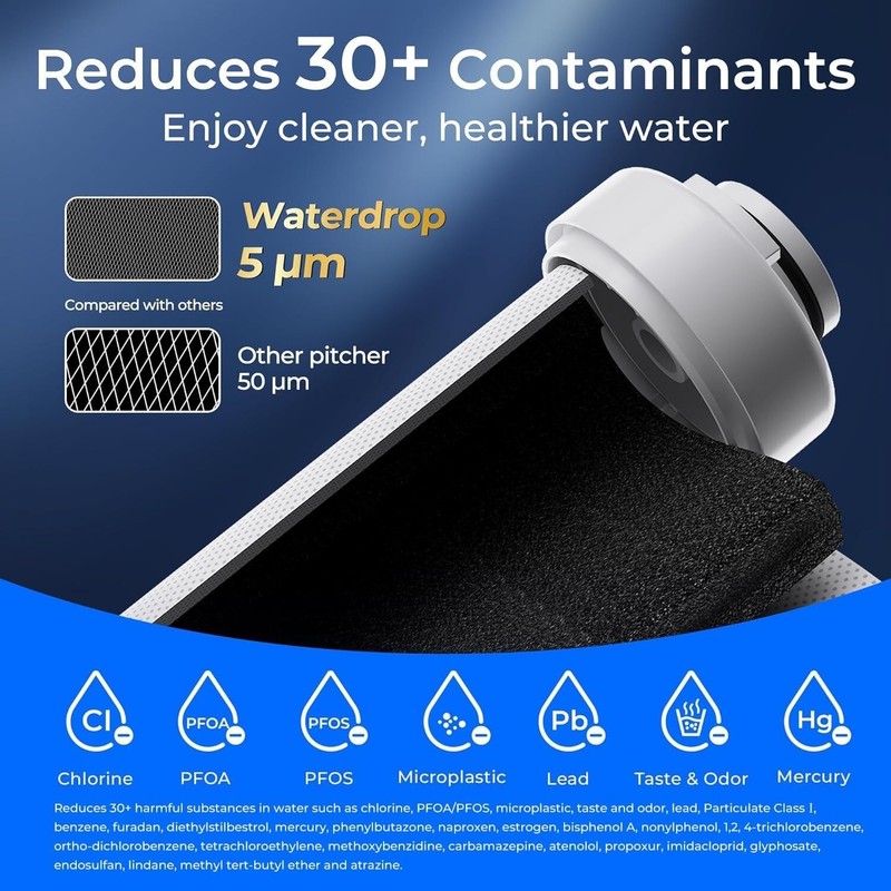 Waterdrop WD-EDF Replacement for Waterdrop Instant Water Filter Pitcher(2) gallery