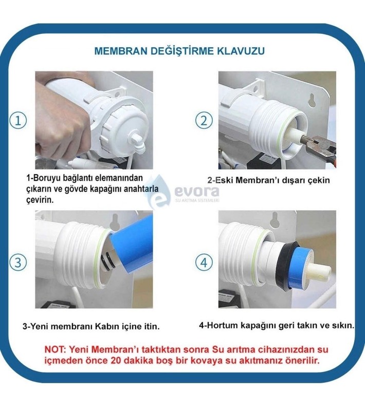 Vontron Membrane 75 Gpd Reverse Osmosis Water Filtre Membrane gallery
