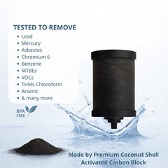 Nispira 2387 Water Filter for Alexapure Pro Gravity System, 5000 Gallons, 4 Pack