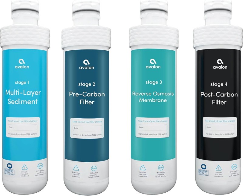 Avalon Genuine 4 Stage Reverse Osmosis Replacement Filters for Avalon