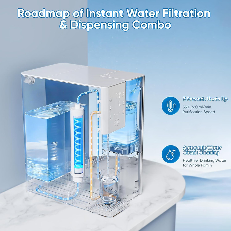5-Stage Countertop Reverse Osmosis Water Filter & Dispenser, No Installation gallery
