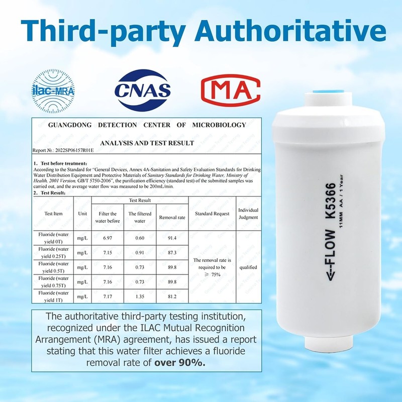 Berkey PF-2 Fluoride Water Filters for Berkey Big, Travel, Royal, Imperial Crown gallery