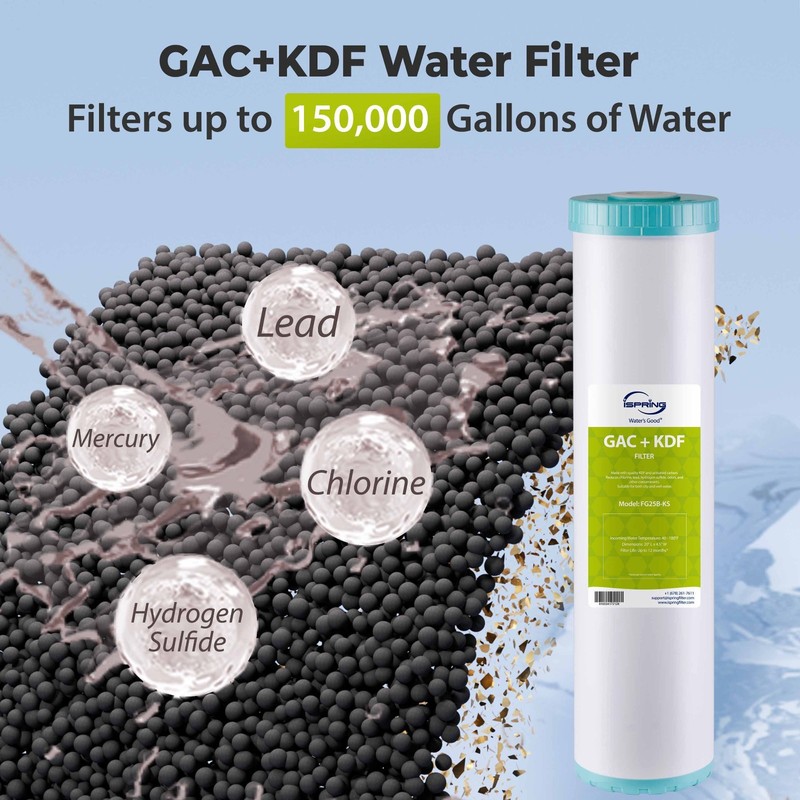 iSpring F3WGB32BPFKDS Replacement Filter Set for WGB32B-PFKDS Whole House Water gallery