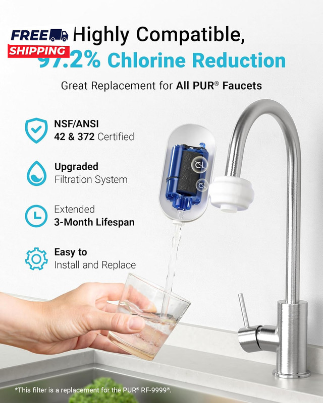 2 Pack Faucet Filter Replacement for All Pur Plus Water Filter Replacement gallery