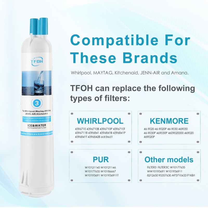 FOR NEW 4396²841 EDR3²RXD1 Filter 3 9083 Refrigerator Ice Replacement US 3Pack gallery