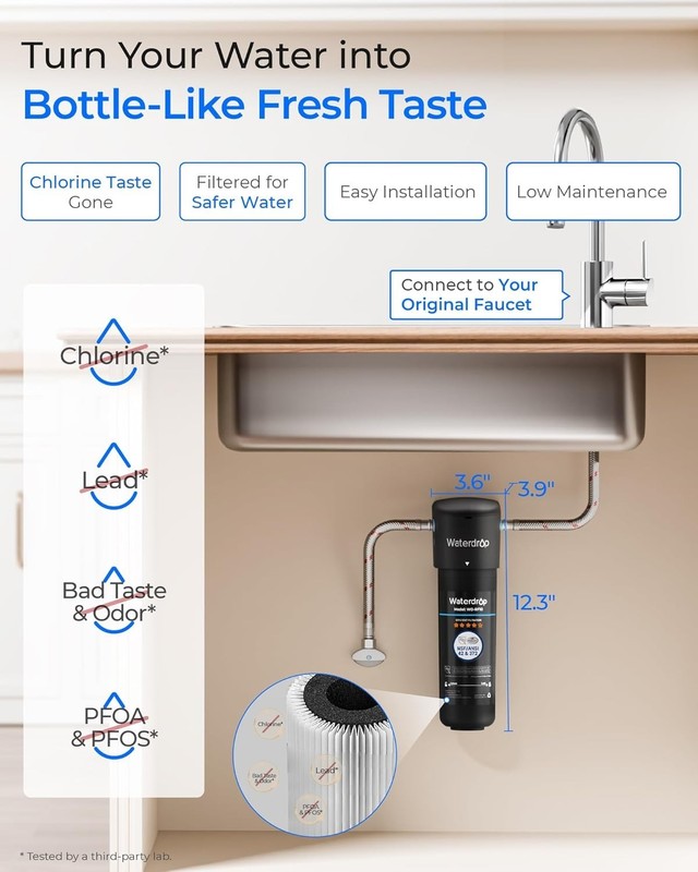 NSF Certified 10UA Under Sink Water Filter - 11,000 Gallon Capacity & Easy Setup gallery
