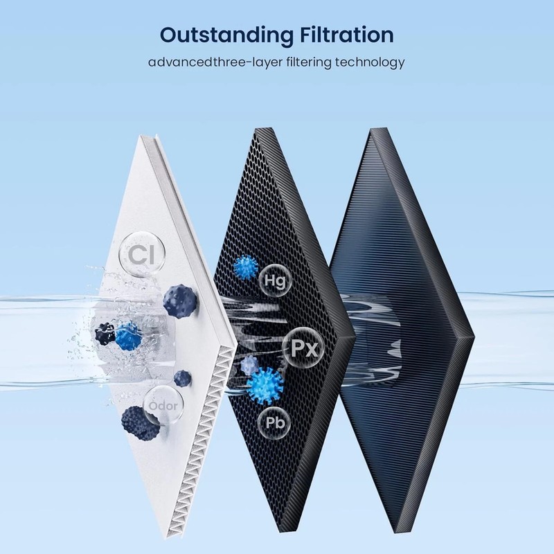 GLACIER FRESH Water Filter Replacement for Sub-Zero 4204490, 4290510, 9030868... gallery
