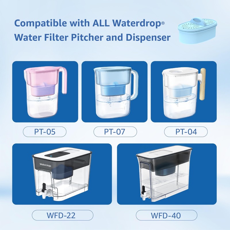 Alkaline Filters Replacement for All Waterdrop® Pitcher and Dispenser Filtrat... gallery
