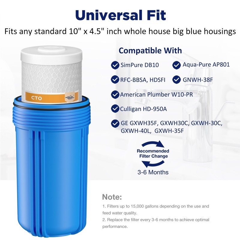 2Pack 10"x4.5" Whole House Big Block Filter for GE FXHTC, WRC25HD, GXWH35F, GNWH gallery