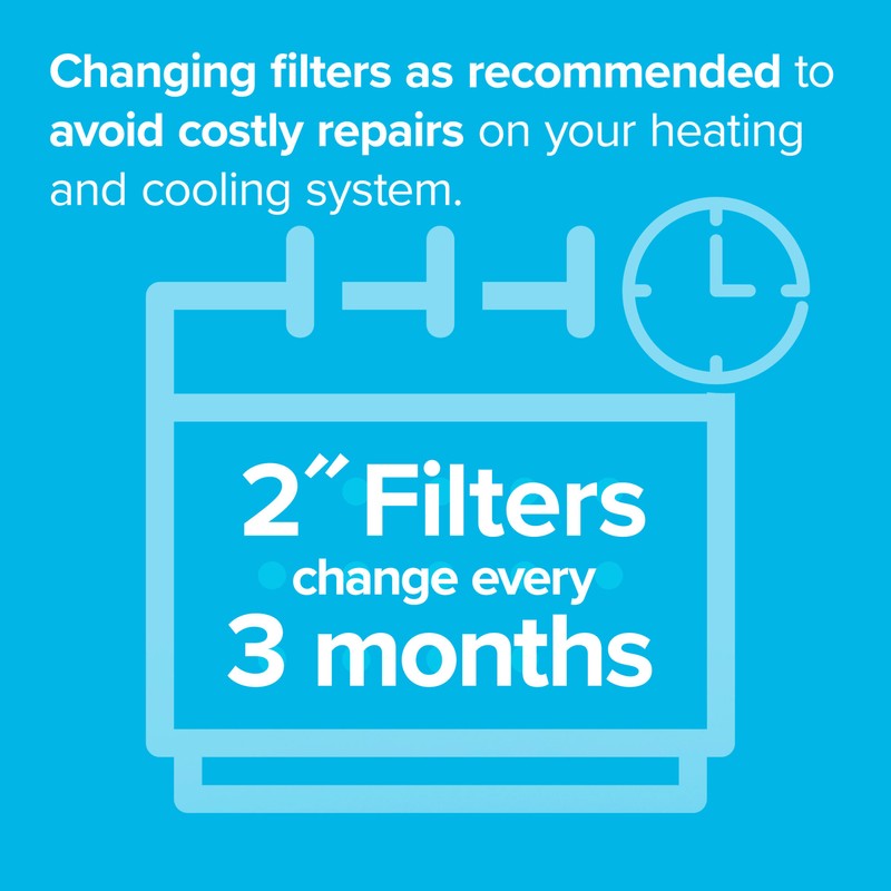 Filtrete Electrostatic Air Filter, 1000 MPR, NADP01-2IN-4, 16 in x 25in x 2 in gallery