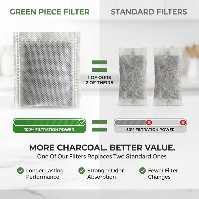 Eco-Friendly Activated Charcoal Water Filter Sachets 12 Pack for Distillers gallery