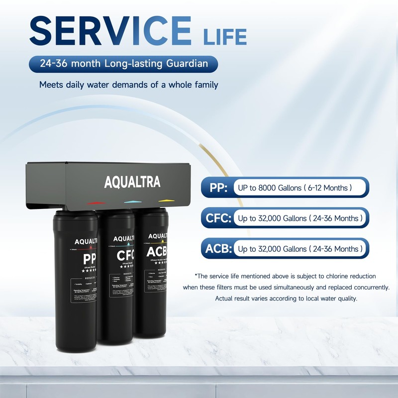 USF-3B-10 Slightly Alkaline Under Sink Filter System, 8K-32K Gal, Reduce PFOA... gallery