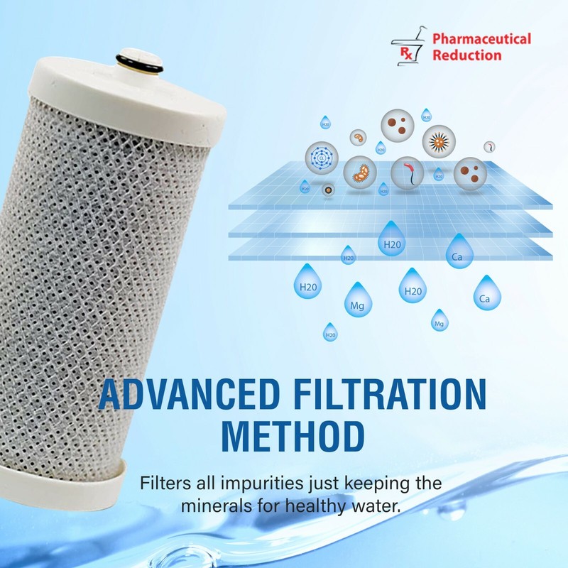 Frigidaire WFCB WF1CB 469906 Replacement Refrigerator Water Filter SGF-WFCB Rx gallery