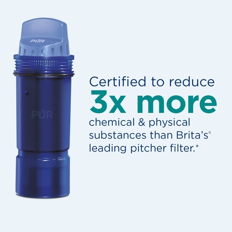 11 Cup Water Filter Pitcher Reduces Chemicals Powerful Filtration Eco Friendly gallery
