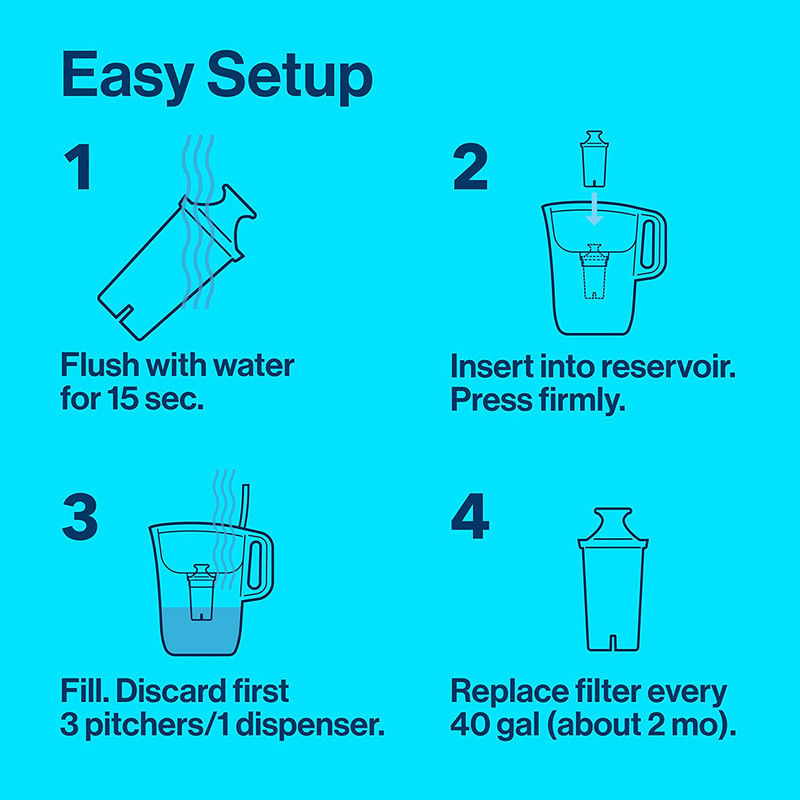 Large Water Filter Pitcher for Tap and Drinking Water with 1 Standard Filter, La gallery