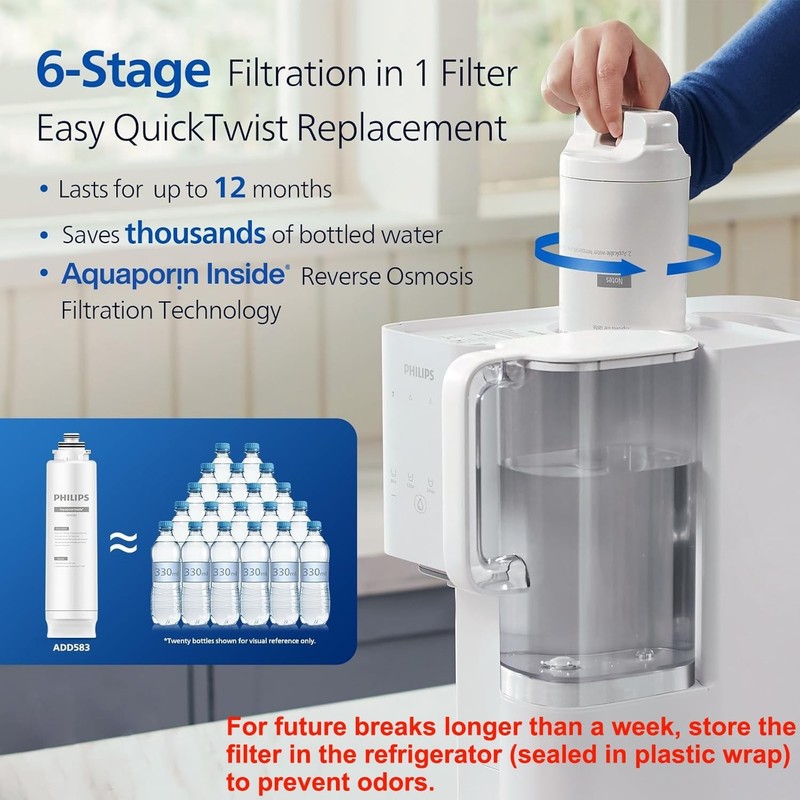Philips ADD6926WH Reverse Osmosis Water Filter Countertop with Aquaporin Inside gallery