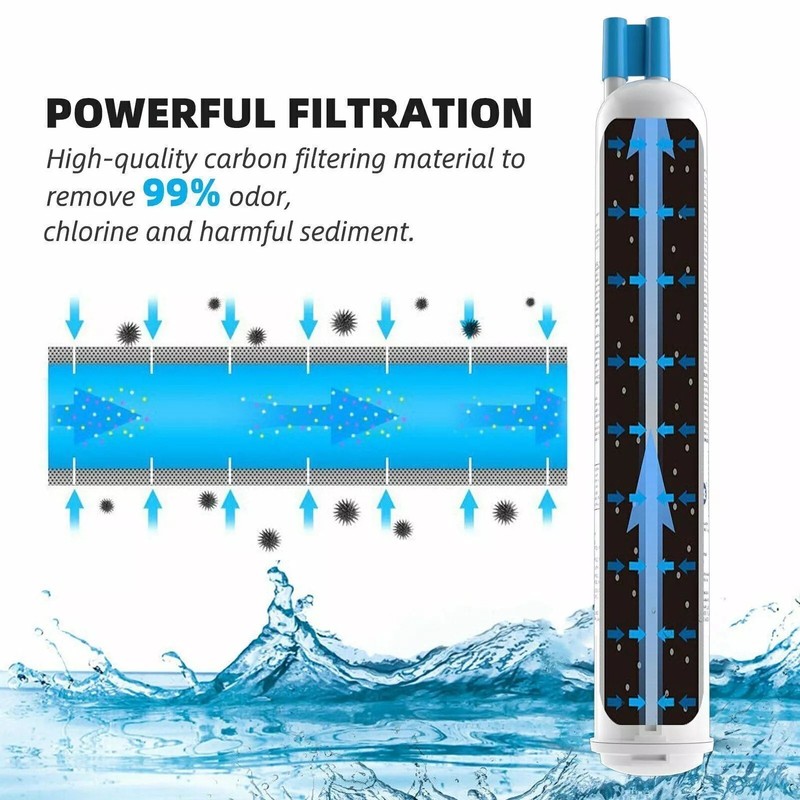 1 Pack Kenmore 9083 469083 9020 Replacement Refrigerator Cartridge Water Filter gallery