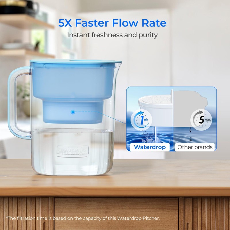 Waterdrop 10-Cup Water Filter Pitcher, 200-Gallon Long-Life, NSF Certified gallery