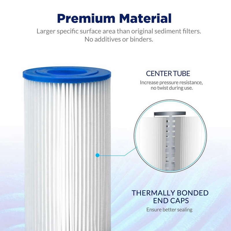 5/20/50 Micron 10"x2.5" Whole House Washable Pleated Sediment Water Filter 6PCS gallery